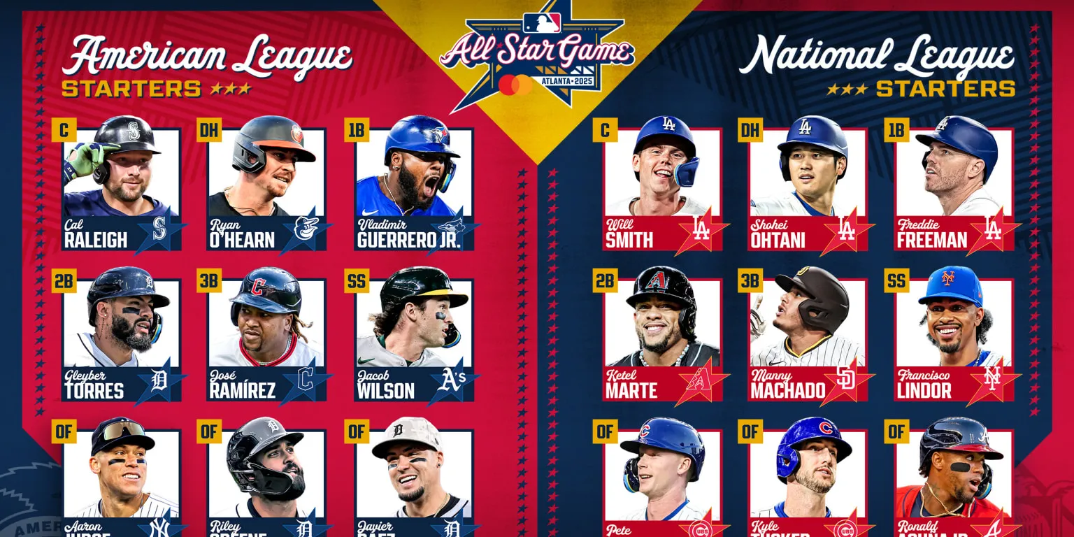Starter All-Star Akan Diumumkan Malam Ini